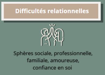 difficultés relationnelles difficultés relationnelles