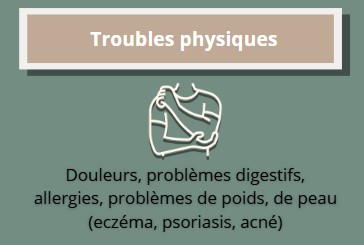 troubles physiques troubles physiques